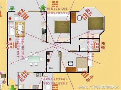 2024財位|2024年財位在哪？財神坐哪個方向？風水專家湯鎮瑋告訴你！